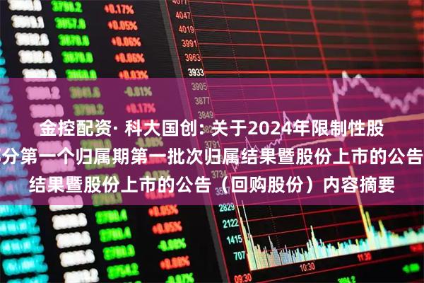 金控配资· 科大国创: 关于2024年限制性股票激励计划首次授予部分第一个归属期第一批次归属结果暨股份上市的公告（回购股份）内容摘要